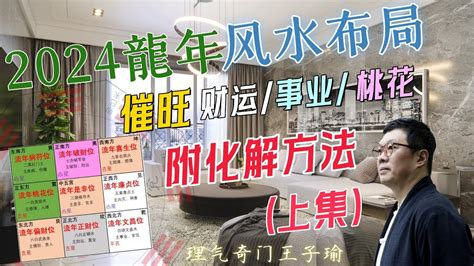 臥室屏風風水|【2024室內風水佈局】家居風水擺設佈局 & 風水禁。